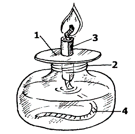 Homemade alcohol lamp