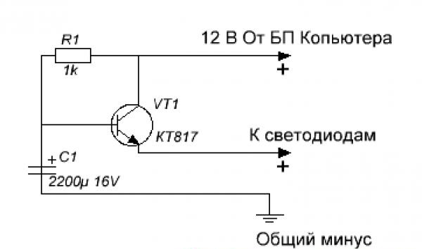 Smooth ignition of LEDs