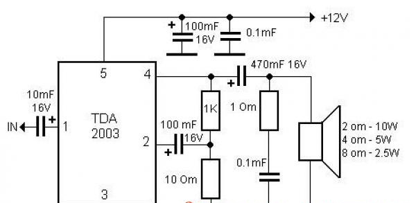 Simple ULF on TDA2003