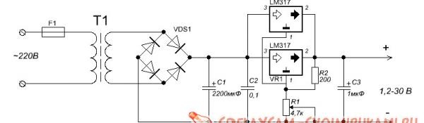 block diagram