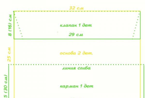 Изрежете по схемата