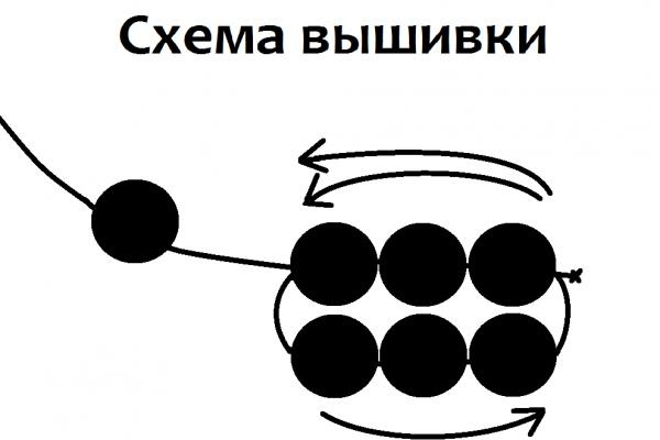 Лента за глава от стар колан