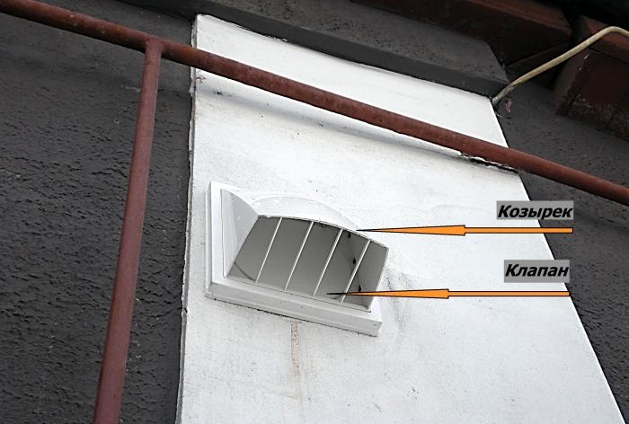 Installation of a kitchen hood