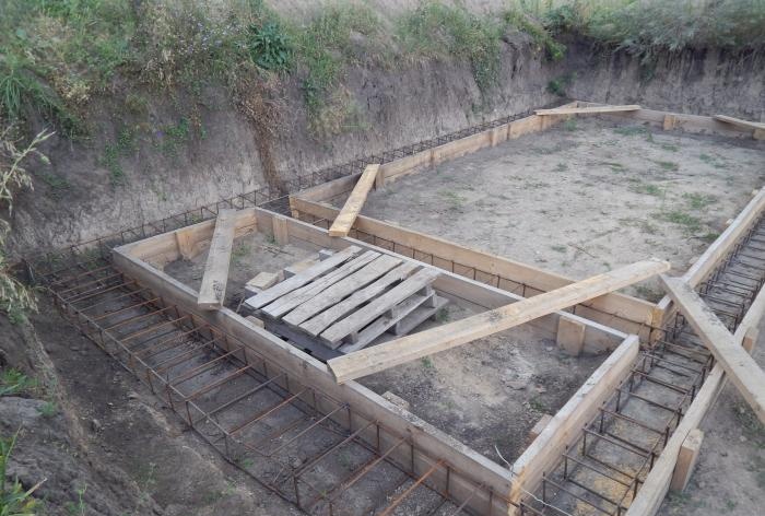 Construction of a strip foundation