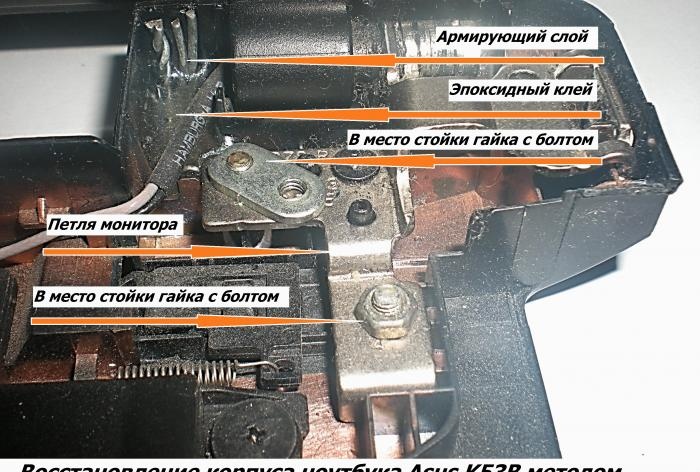 Methods for restoring a laptop case