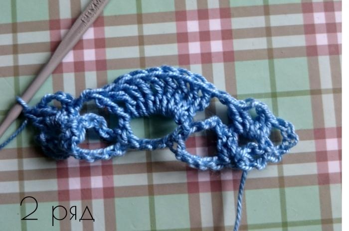 Crochet bookmark master class with photo