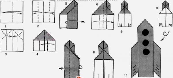 Направи си сам ракета