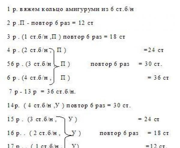 Мека играчка Еленчето Рудолф