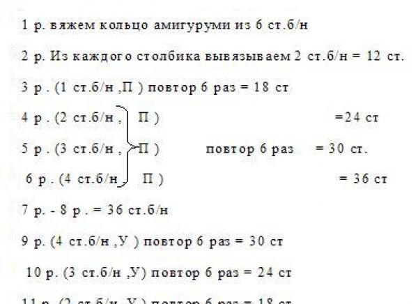 Мека играчка Еленчето Рудолф