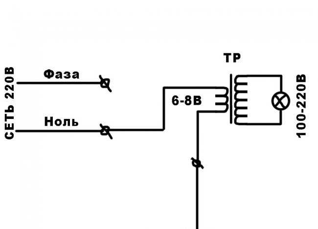 Free electricity for lighting