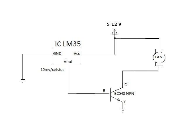 Simple automatic regulator