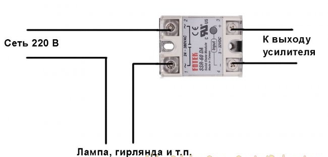 Проста лека музика за 220 V