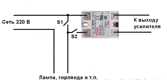 Проста лека музика за 220 V