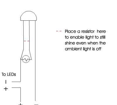 How to make a backlit mirror