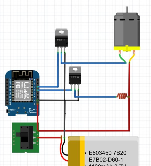 Remote controlled smoke generator