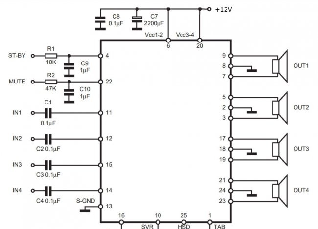 Simple power amplifier 4x50 W