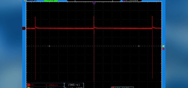 Electronic battery recovery