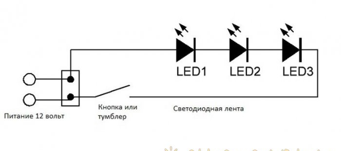 Преработка на стара луминесцентна лампа