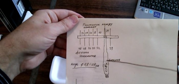 Antenna attachment drawing