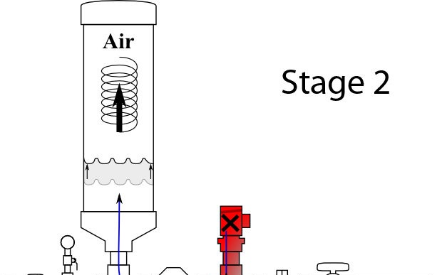 Working principle of a water pump