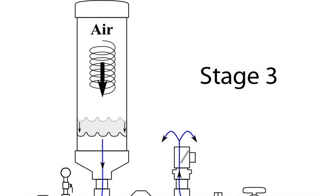 Working principle of a water pump