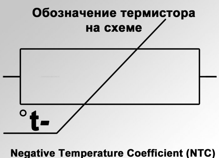 What is the difference between a posistor and a thermistor?