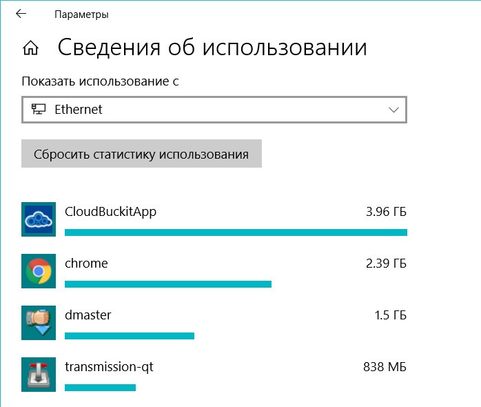 Survival on metered Internet with new features of Windows 10