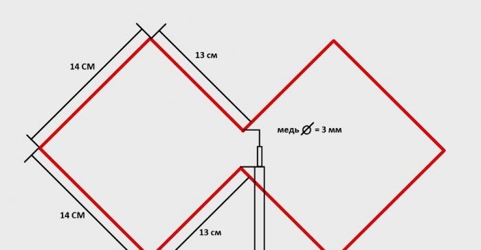 Simple antenna for digital television