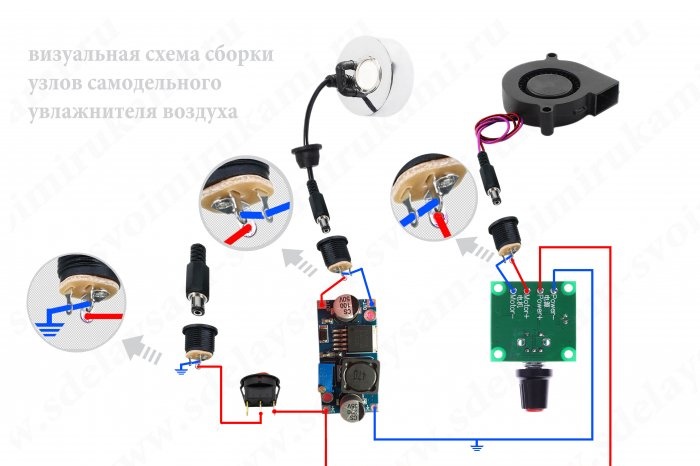 Ултразвуков генератор на мъгла