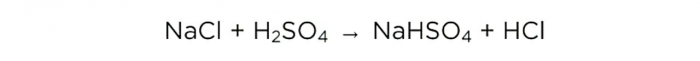 Making hydrochloric acid at home