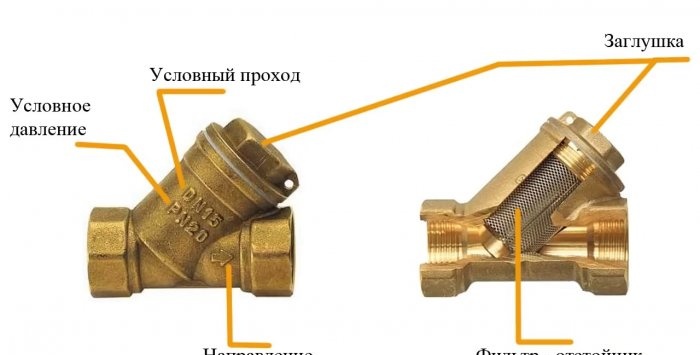 Ниско налягане на водата Грубият филтър е запушен