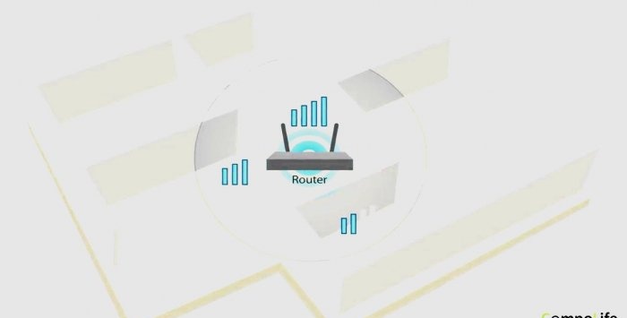 15 methods to boost your router's WiFi signal