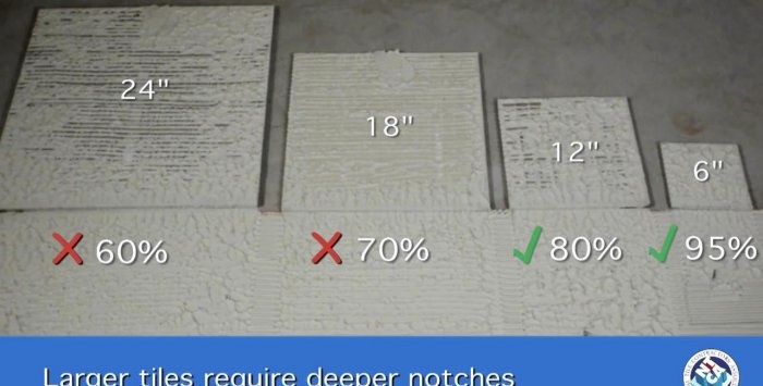 Как правилно да разпределите лепилото за плочки при полагане на плочки
