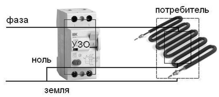 Zero and ground - what is the fundamental difference?