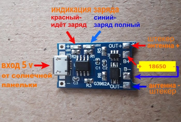 Autonomous power supply for antenna with amplifier from solar battery