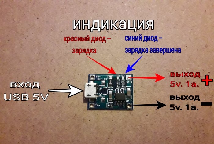 Compact charger for any external batteries