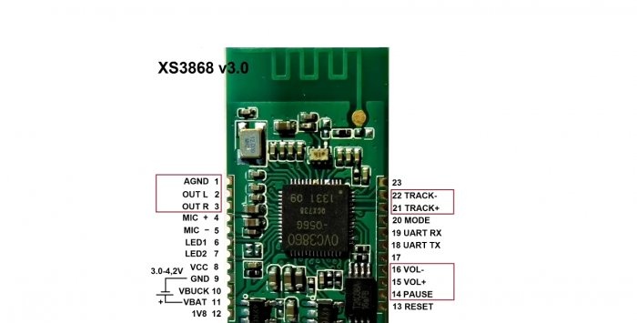 How to install Bluetooth into any car radio yourself