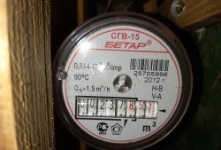 How to check your water meter yourself and why you need it