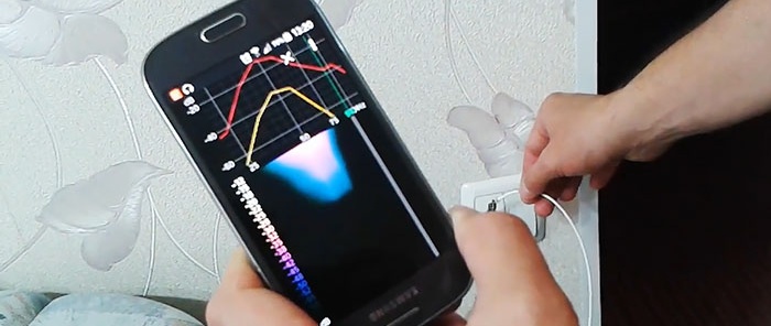 Detector of hidden wiring from a smartphone