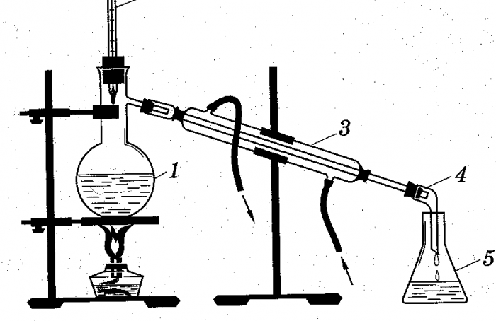 A simple DIY distiller