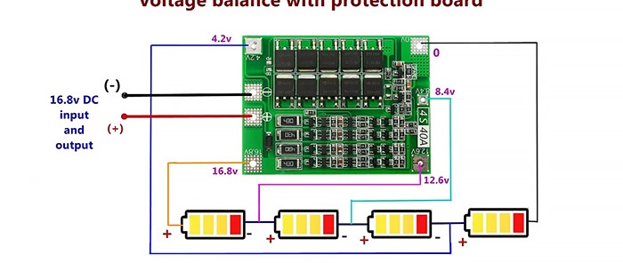 Simple power bank for laptop