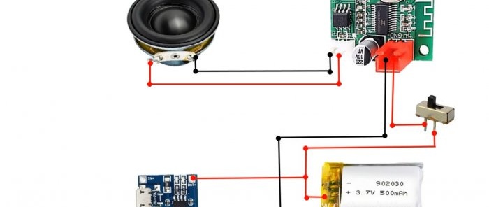 Как да си направим мини субуфер с Bluetooth