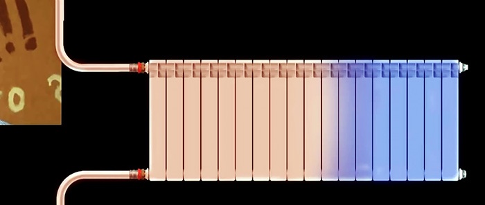 Reasons why the radiator does not heat even after de-airing