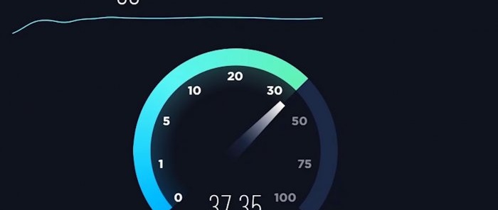 How to boost a 4G signal with a homemade antenna in a country house or village