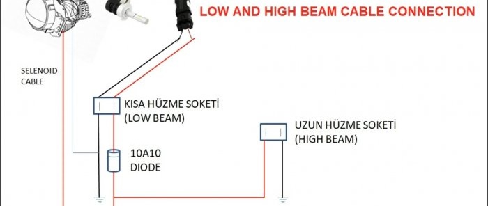 How to make cool tuning of car headlights yourself