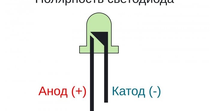 Как да ремонтирате и преобразувате пистолет за лепило от 220 V на 12 V