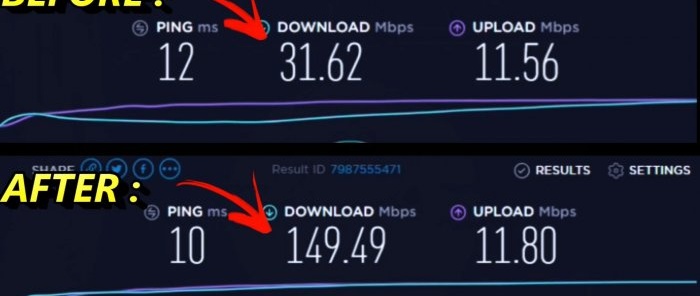 How to increase the speed of your WiFi router with 2 simple tweaks