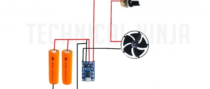 How to Make a Cordless Table Fan from PVC Pipe