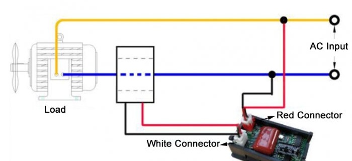 Connection diagram for ammeter and voltmeter