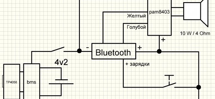 How to make a speaker from wireless headphones